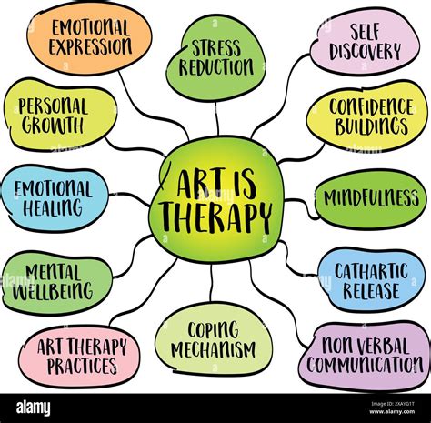 Benefits of Engaging with Creatopia