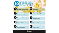 Benefits of Fish Oil Supplements