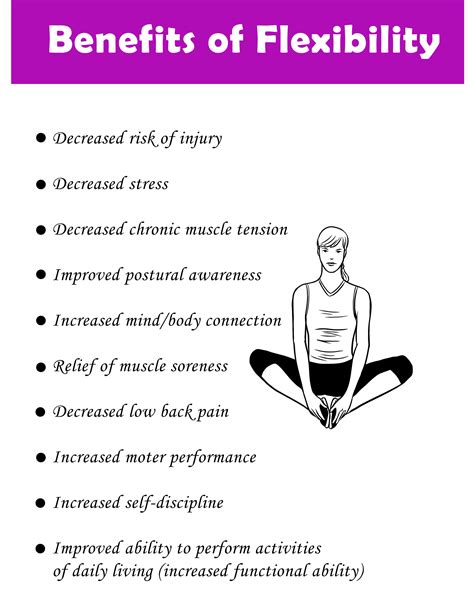 Benefits of Flexibility