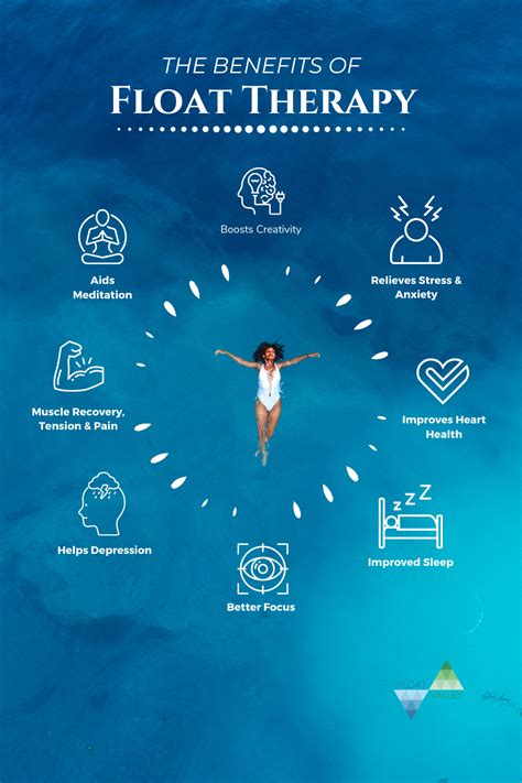Benefits of Flotation Therapy