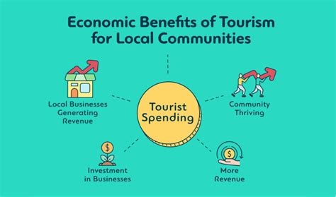 Benefits of Local Tours