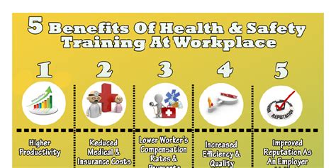 Benefits of Office Health and Safety Training