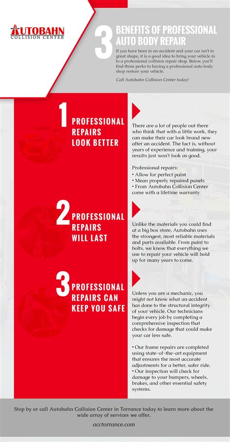 Benefits of Professional Auto Body Repair Image
