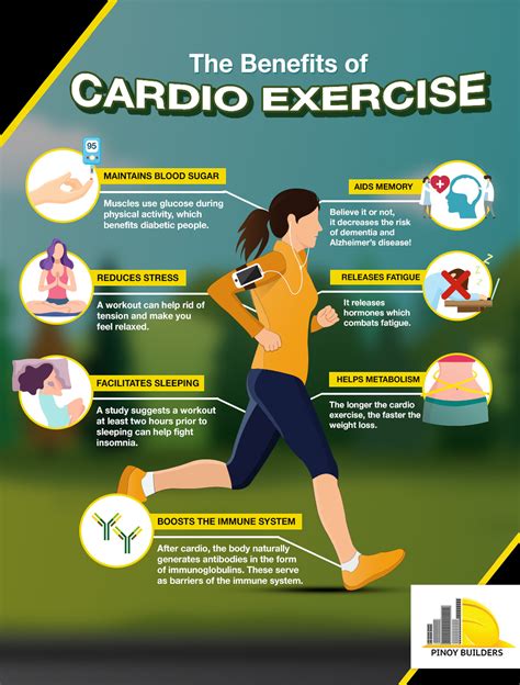 Regular Exercise Benefits