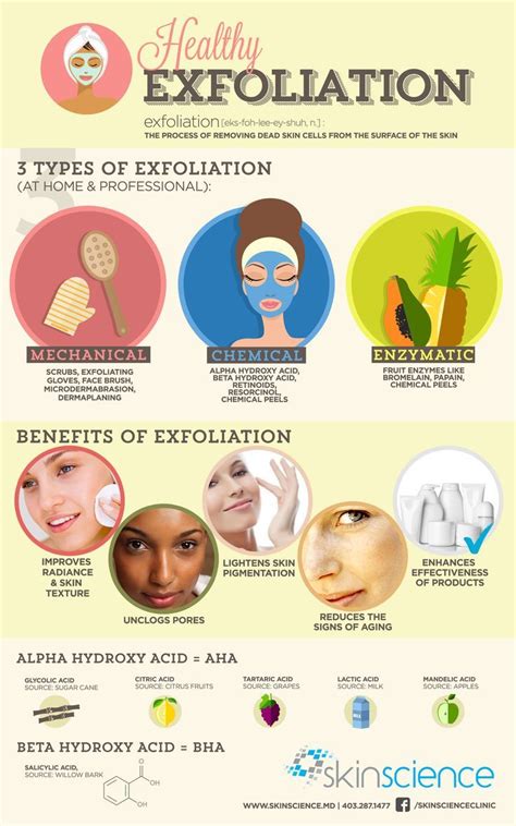 Benefits of Regular Exfoliation