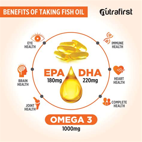 Benefits of Salmon Fish Oil