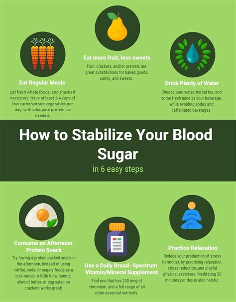 Benefits of Stable Blood Sugar
