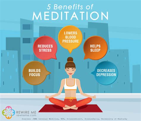 Benefits of Using Meditation Apps