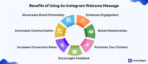 Benefits of Using Message Vu Instagram