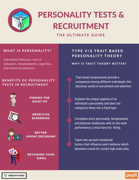 Benefits of using personality tests in job interviews.