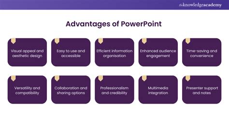 Benefits of Using PowerPoint