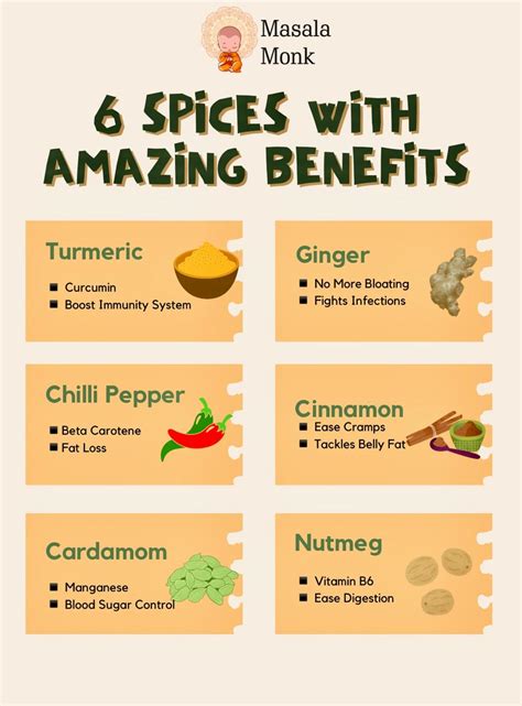Benefits of Using Spices