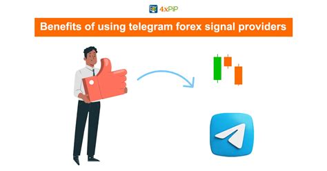 Benefits of Using a Forex Signal Provider