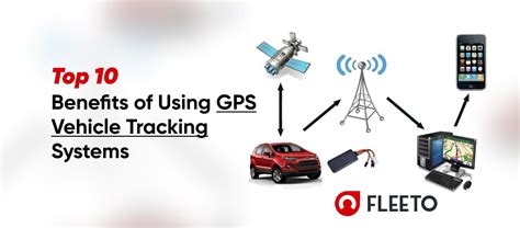 Benefits of Using a GPS Device