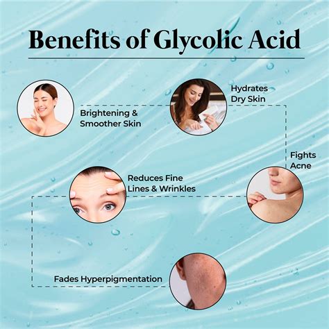 Benefits of Using a Glycolic Cleanser