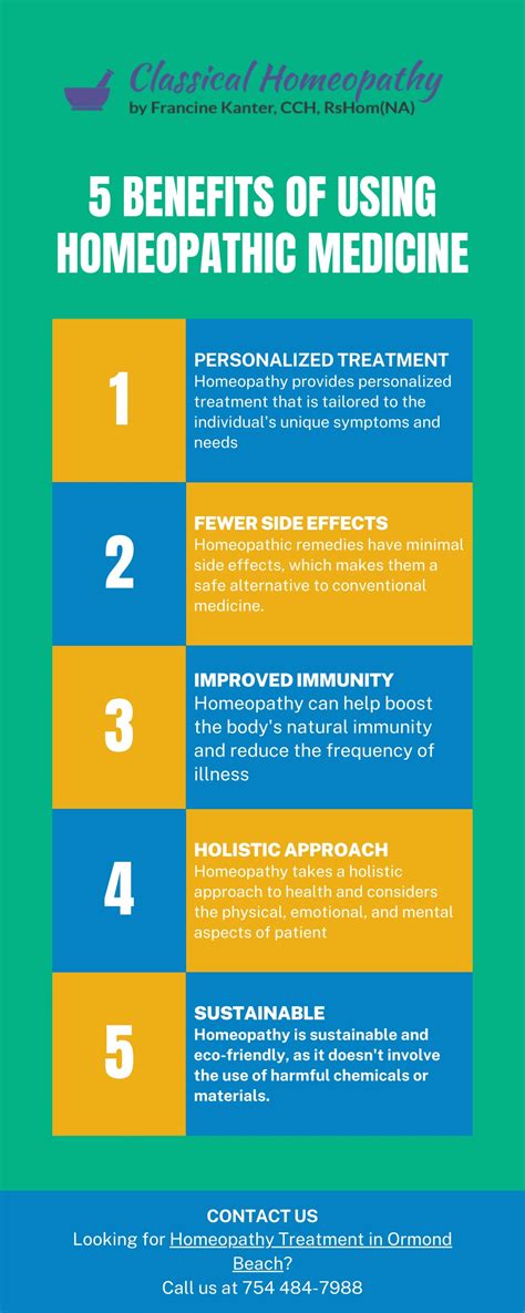 Benefits of Using a Homeopathic Questionnaire