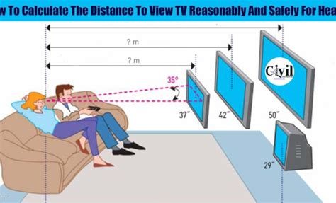 Benefits of Using a TV Distance Calculator