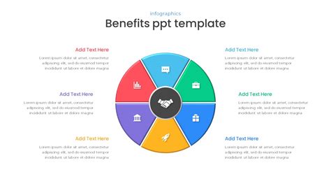 Benefits of Using a Template