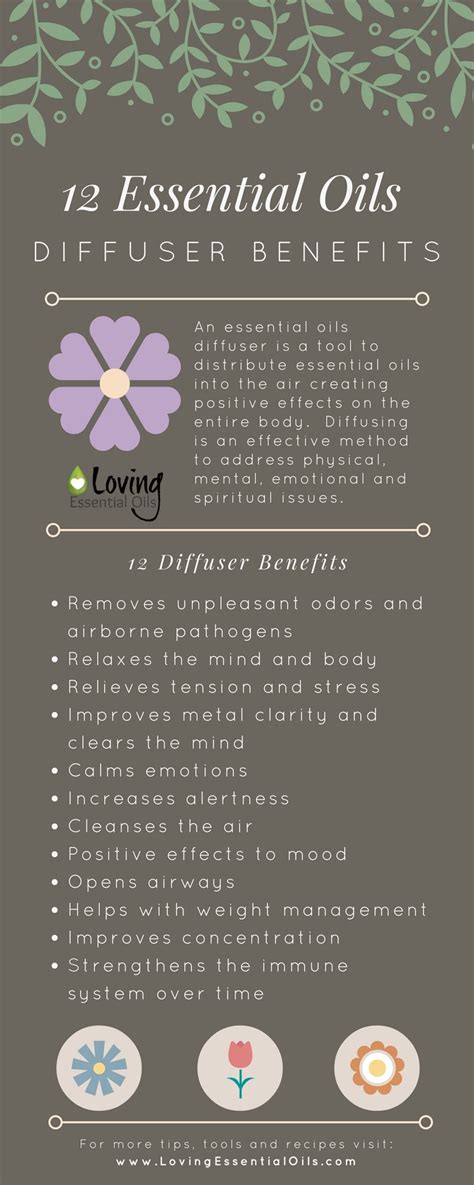 Benefits of Using an Aromatherapy Diffuser