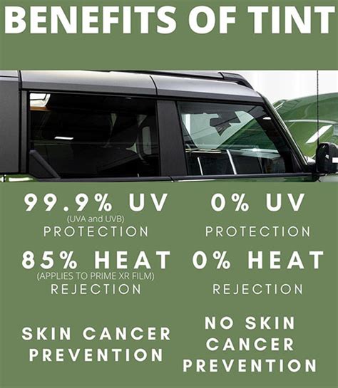 Benefits of VIP Window Tint