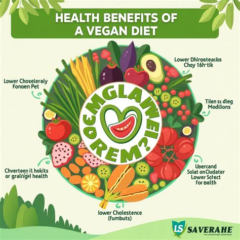 Benefits of Vegan Cooking