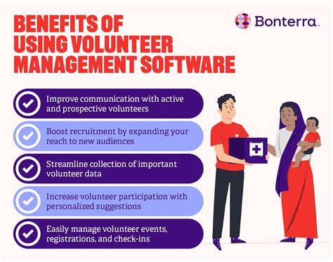 Benefits