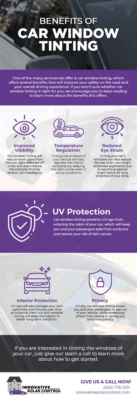 Benefits of Window Tinting