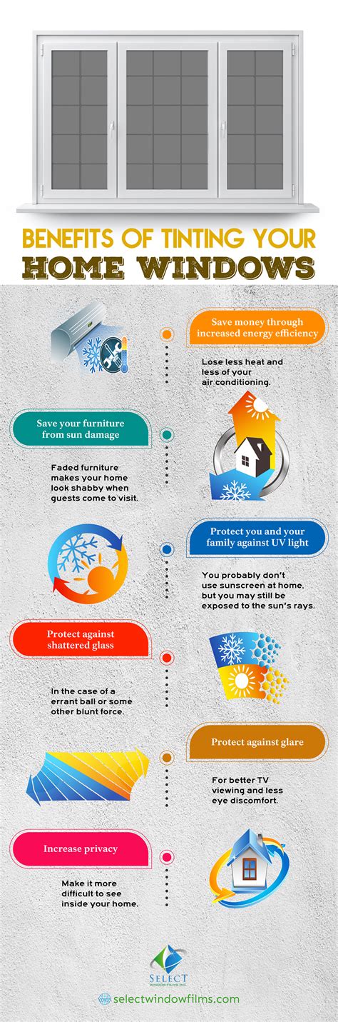 Benefits of Window Tinting For Home