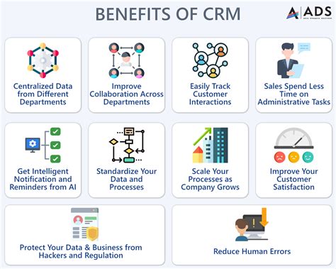 Benefits of a Basic CRM System