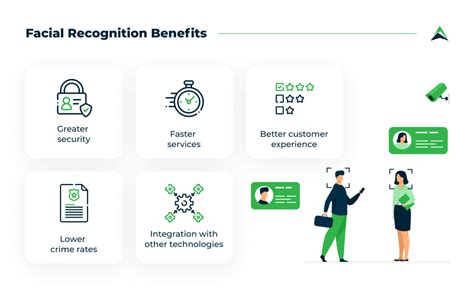 Benefits of facial recognition
