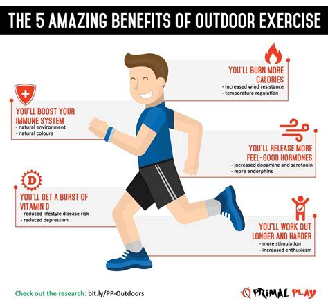 Benefits of outdoor exercise