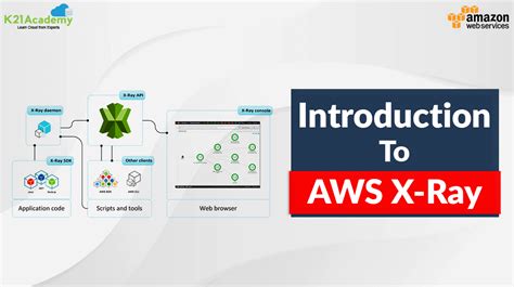 Benefits of using AWS X-Ray