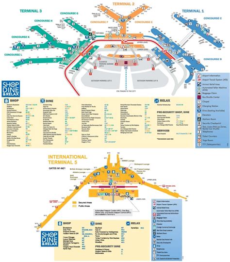 Benefits of Using MAP Chicago O'Hare Airport Map