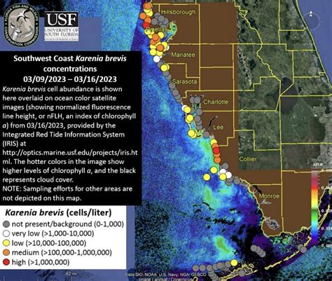 Benefits of Using MAP Current Red Tide Map 2021