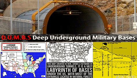 Benefits of using MAP Deep Underground Military Base Map