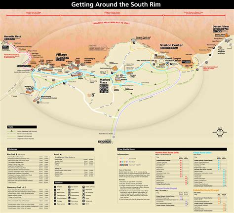 Benefits of using MAP Grand Canyon South Rim Map