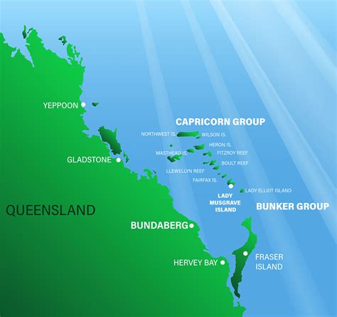 MAP Great Barrier Reef Benefits