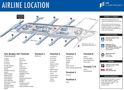 Benefits of Using MAP Map of Airports in LA