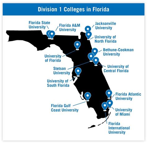 Benefits of using MAP Map Of Colleges In Florida