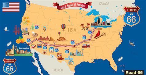 Benefits of Using MAP Map of Route 66 USA