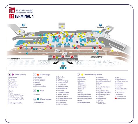 Benefits of Using MAP Map of St. Louis Airport
