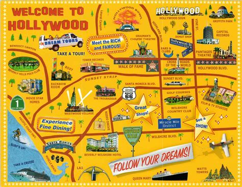 Benefits of using MAP Map Of The Hollywood Walk Of Fame