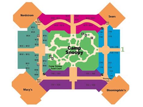 Benefits of using MAP Map Of The Mall Of America