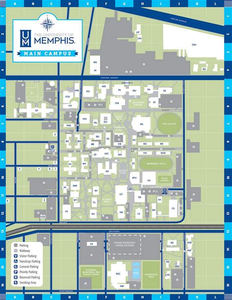 Benefits of using MAP Map of University of Memphis