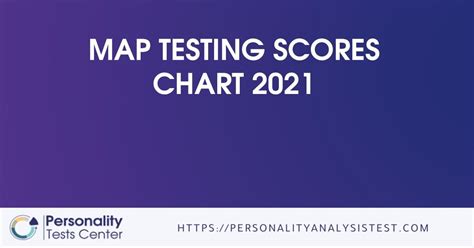 Benefits of using MAP Map Testing Scores Chart 2021