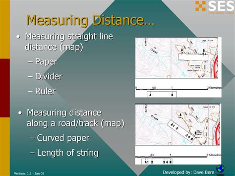 Benefits of using MAP Measuring Distance On A Map