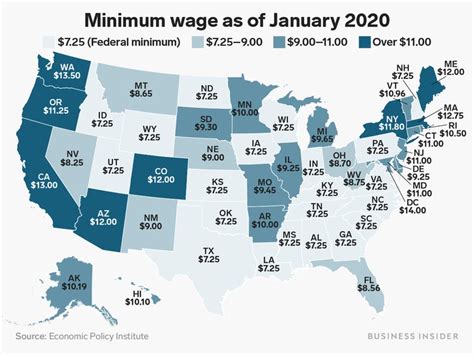 Benefits of Using MAP Minimum Wage By State Map