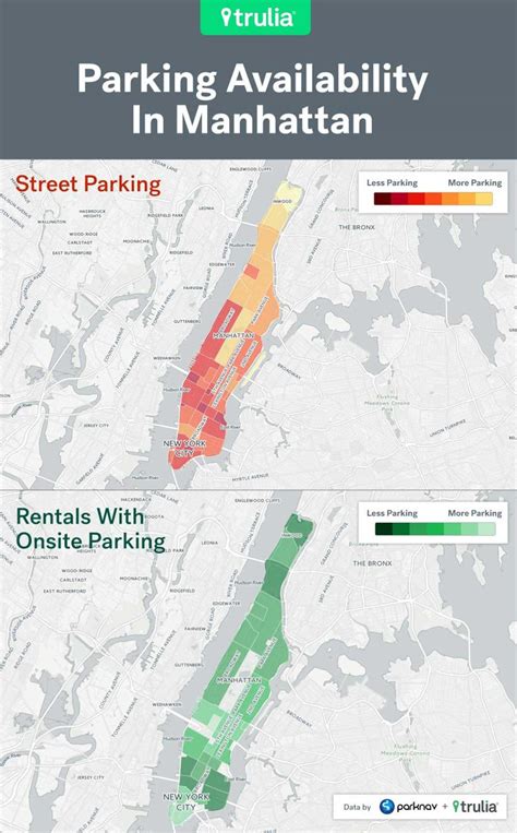 Benefits of using MAP New York City Parking Map