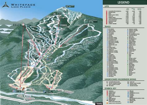 Benefits of using MAP Ski Resort Map New York