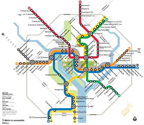 Benefits of using subway map for Washington Dc